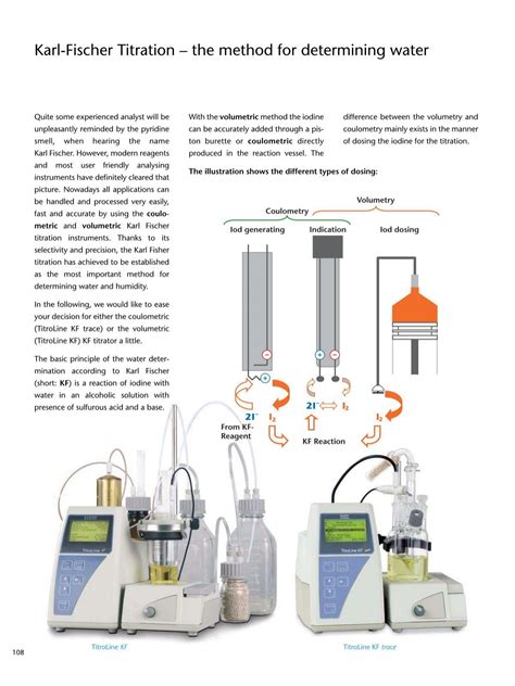 volumetric karl fischer titrator distribution|karl fischer titration calculation.